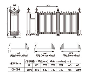 Aluminum Electric Retractable Collapsible Gate Auto Residential Door on China WDMA